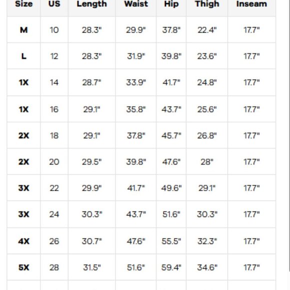 BloomChic Plus Size Moderately Stretchy High Rise Knee Denim Shorts - Picture 5 of 5